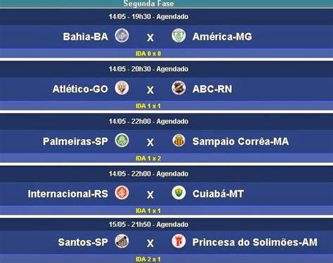 campeonato brasileiro jogos de hoje